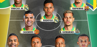 PODSTAWOWA XI reprezentacji Brazylii szykowana na MŚ! O.o